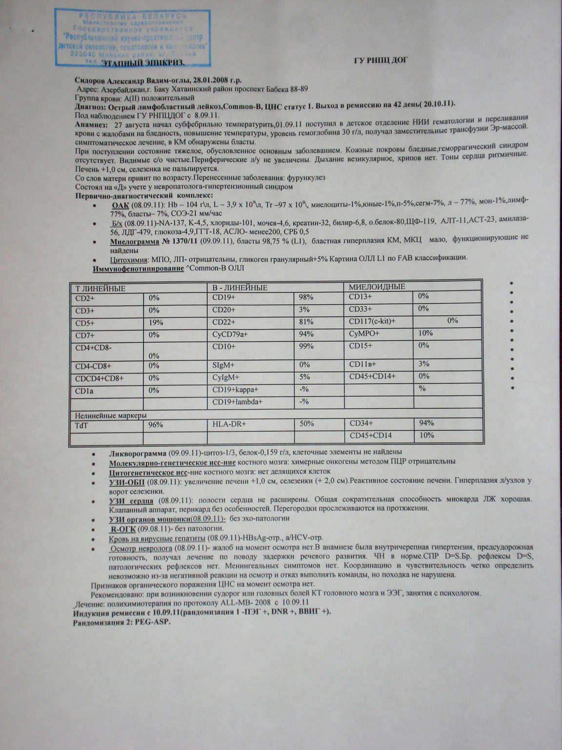 Переводной эпикриз. Этапный эпикриз. Посмертный эпикриз.